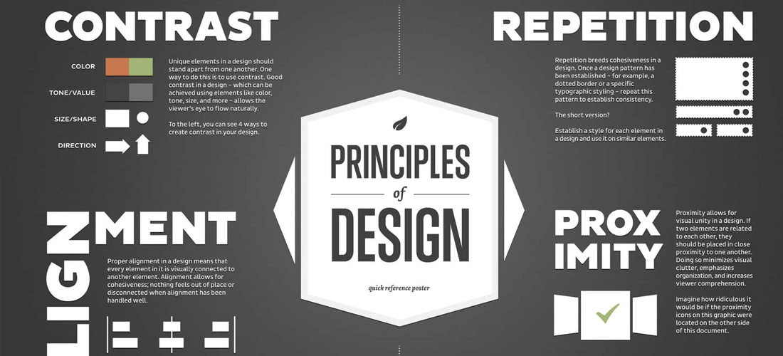 Basic Design Principles Presentation – Digital Media & Multimedia Design